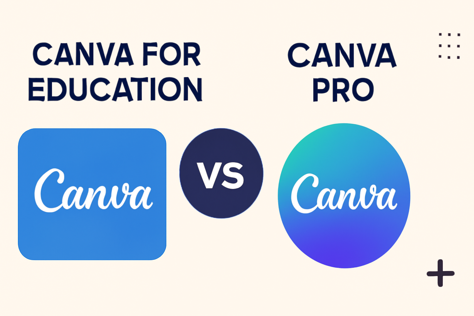 Canva for Education vs Canva Pro