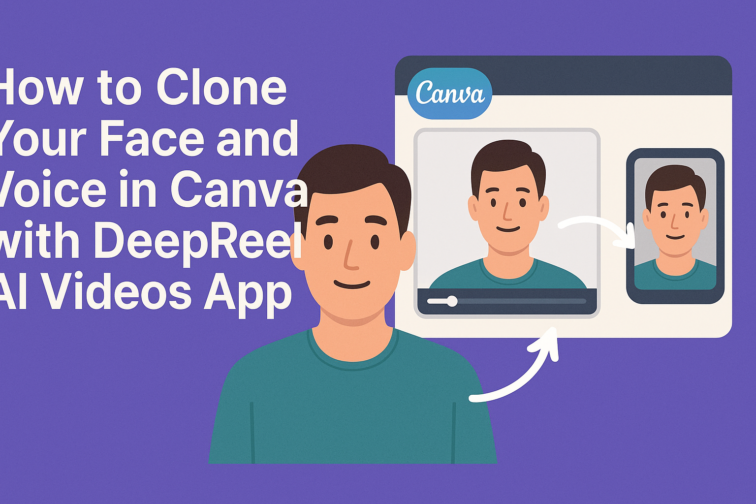 How to Clone Your Face and Voice in Canva with DeepReel AI Videos App