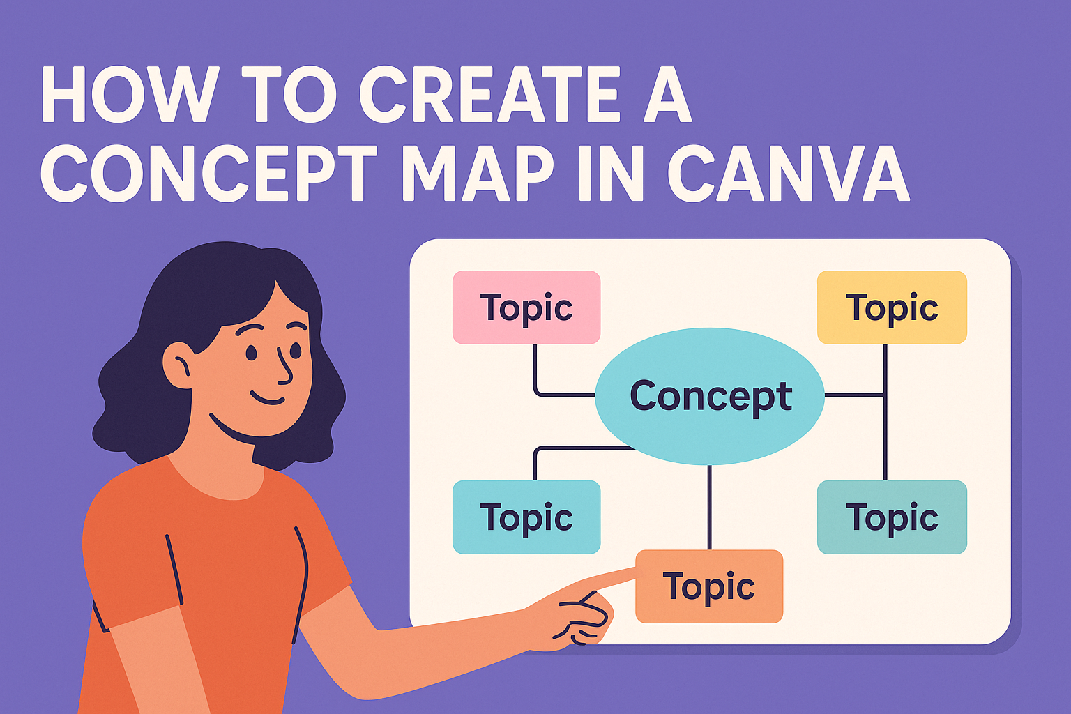 How to Create a Concept Map in Canva