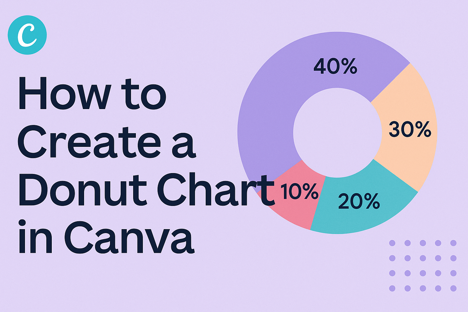 How to Create a Donut Chart in Canva