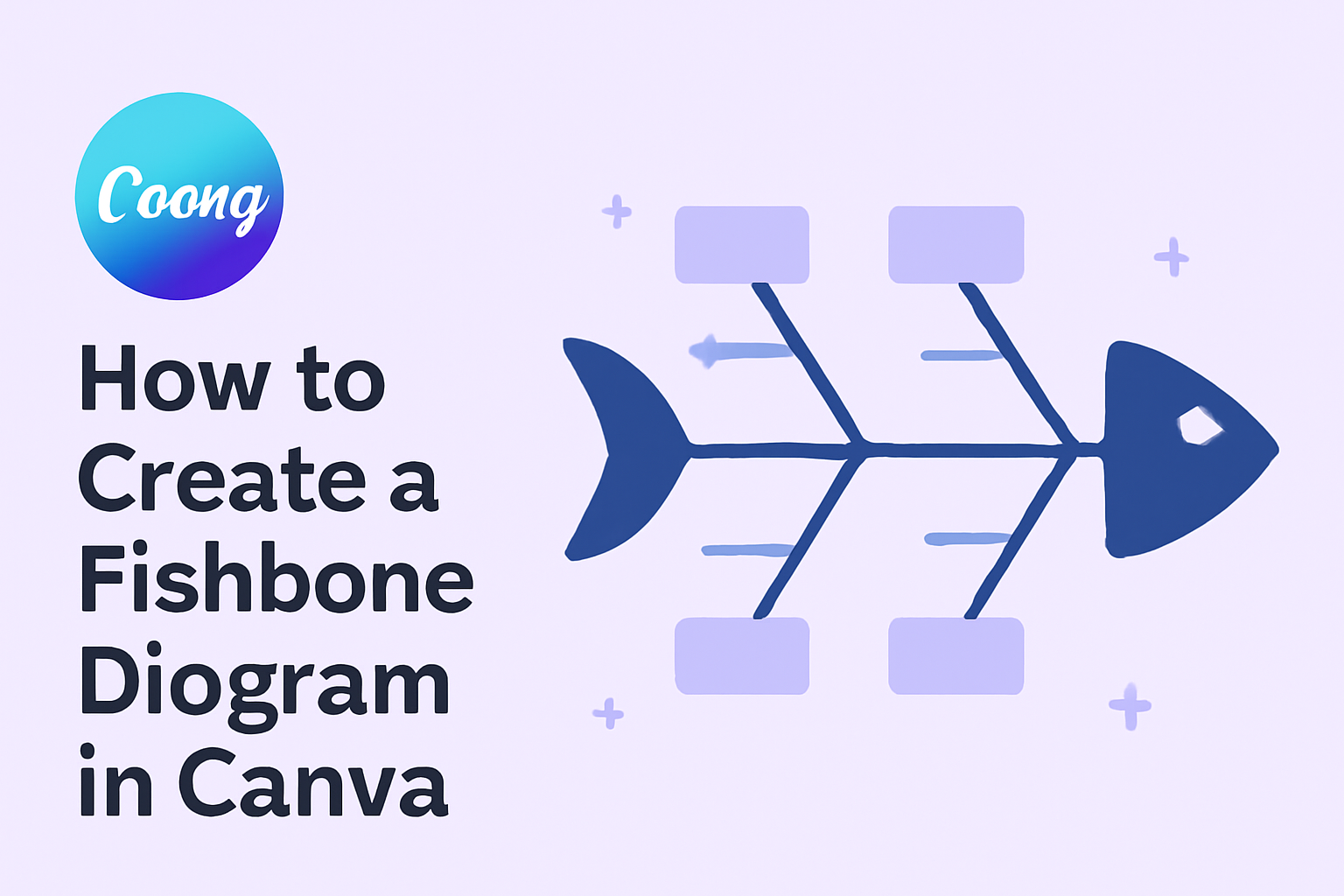 How to Create a Fishbone Diagram in Canva