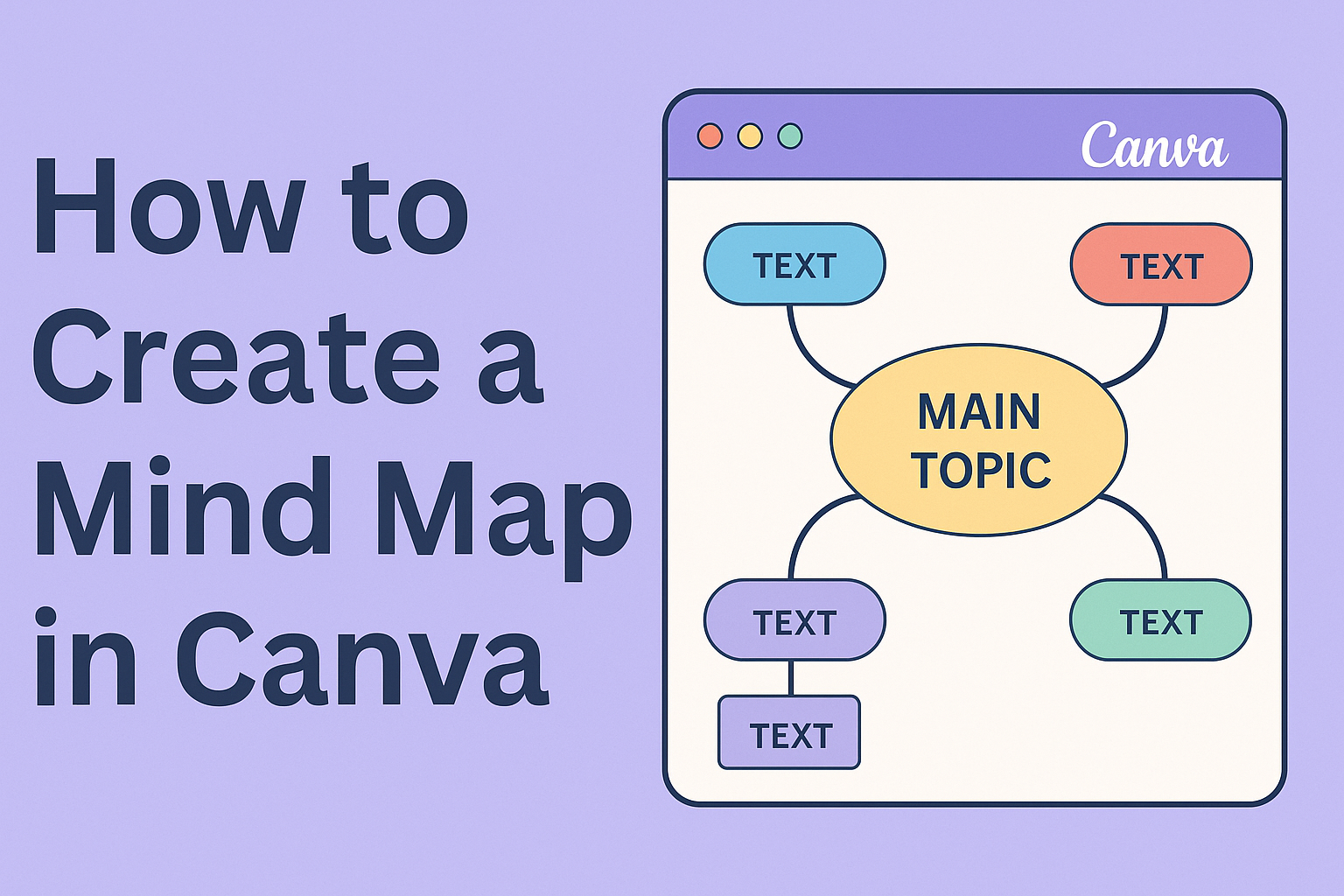 How to Create a Mind Map in Canva