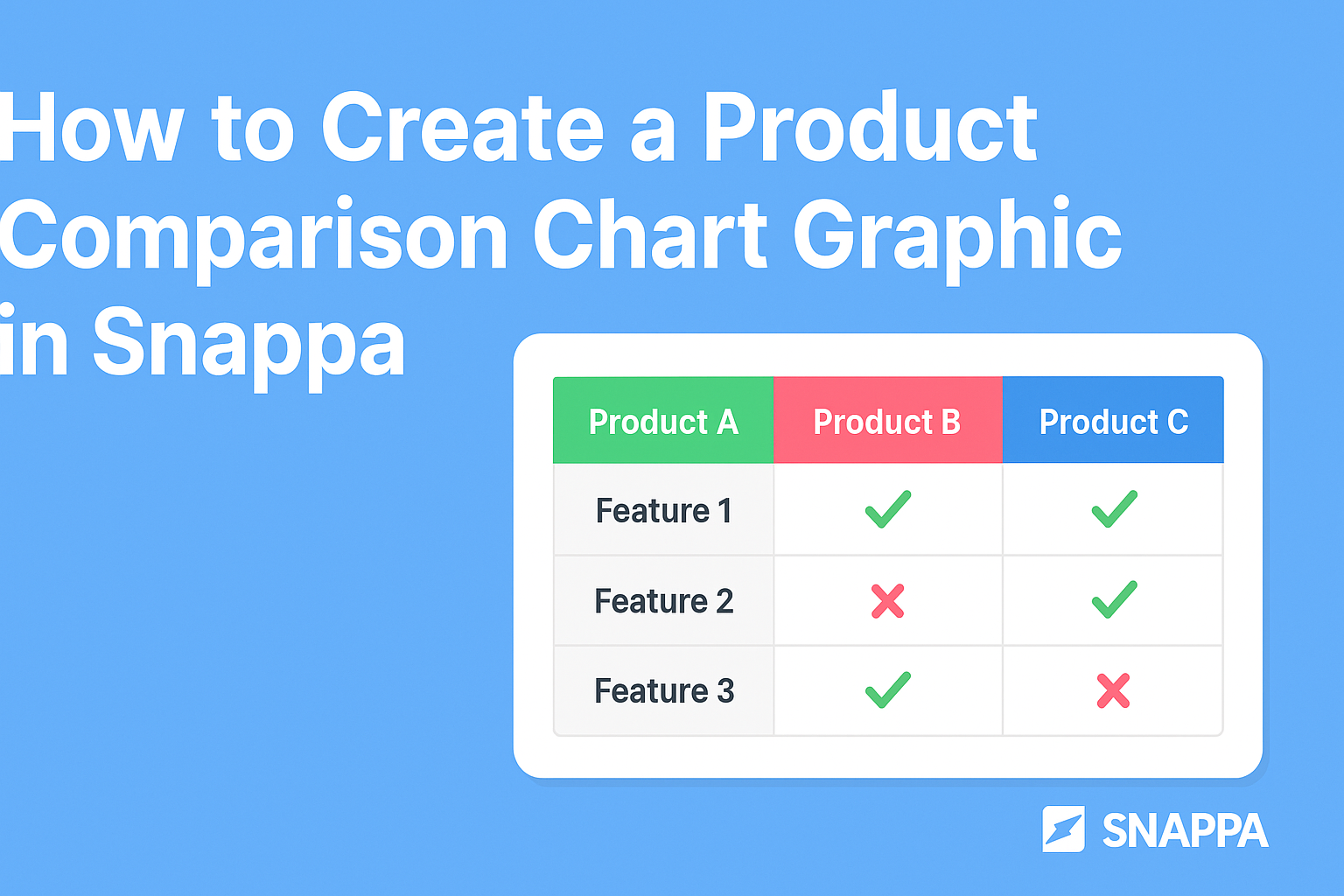 How to Create a Product Comparison Chart Graphic in Snappa