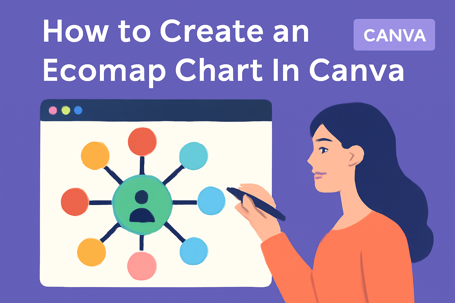 How to Create an Ecomap Chart in Canva