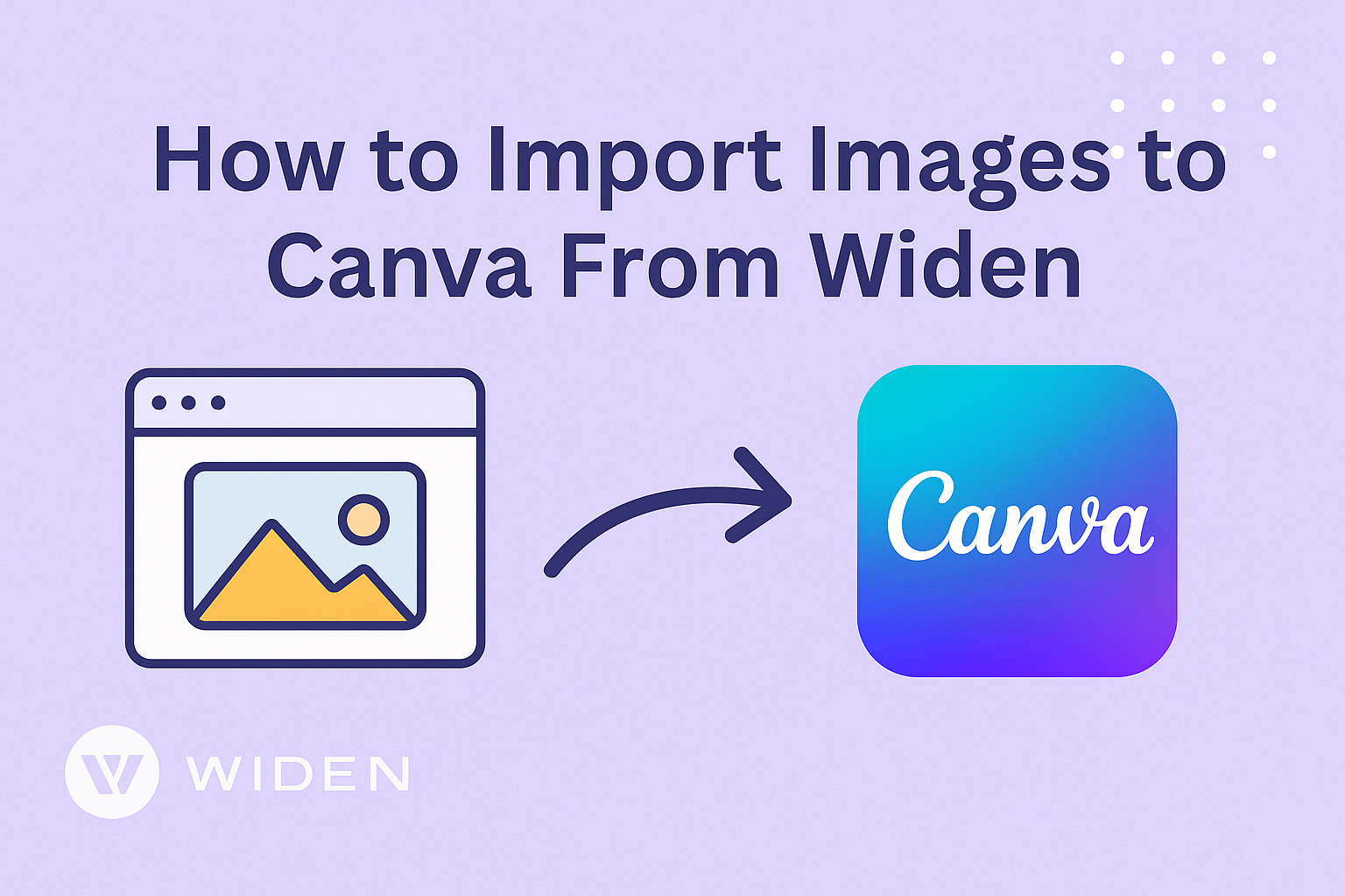 How to Import Images to Canva From Widen