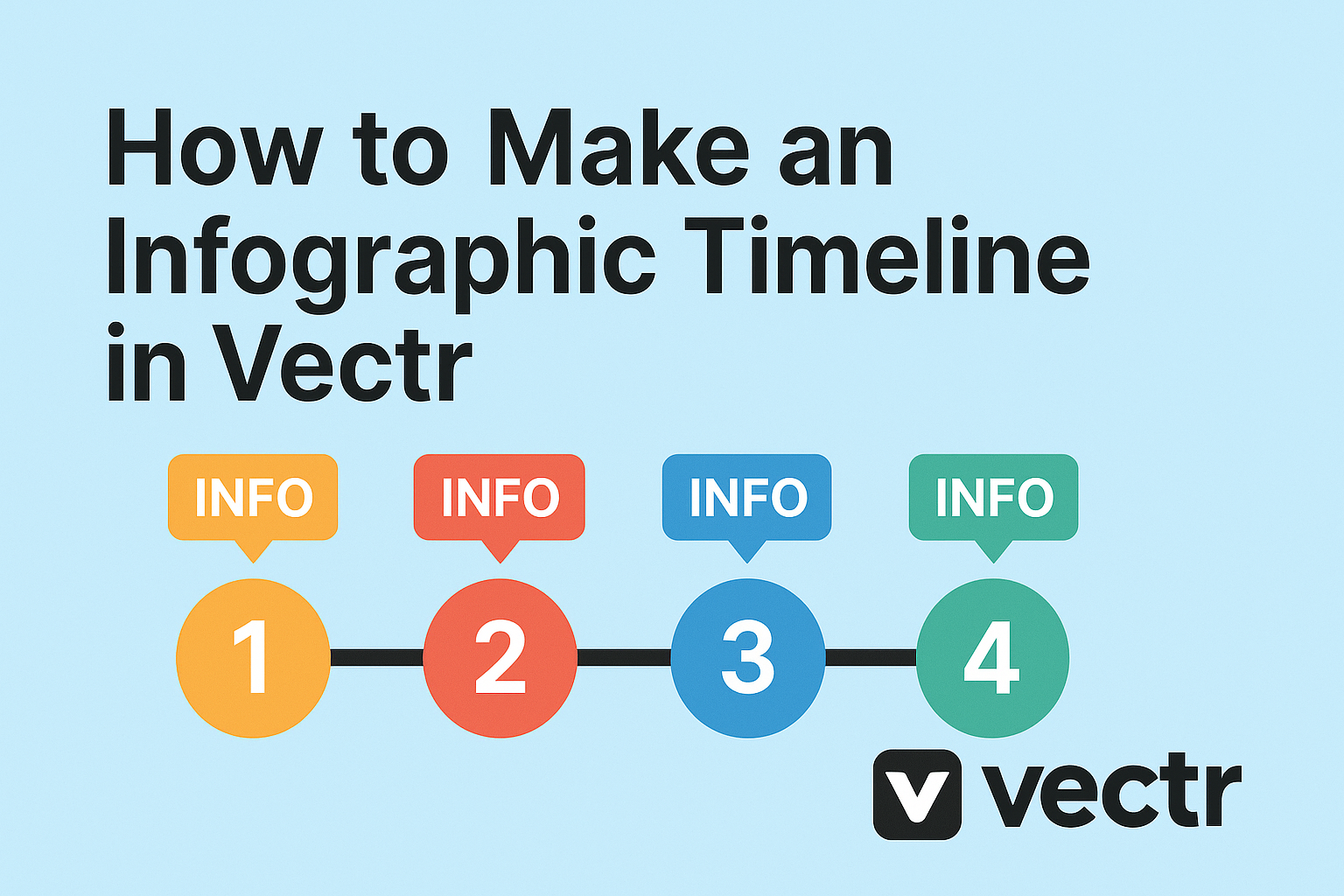 How to Make an Infographic Timeline in Vectr