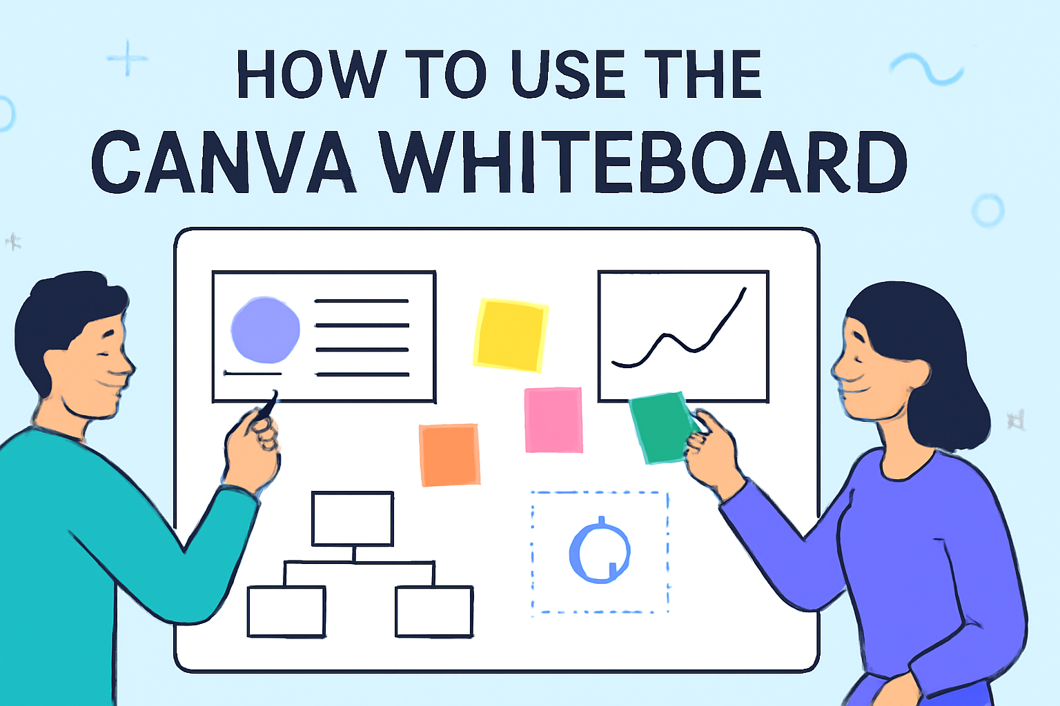How to Use the Canva Whiteboard